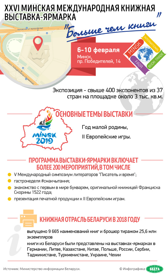 26-я Минская международная книжная выставка-ярмарка. БОЛЬШЕ ЧЕМ КНИГИ
