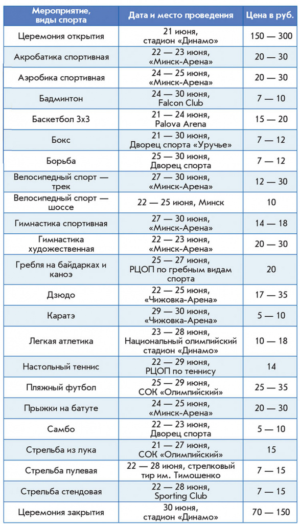расписание