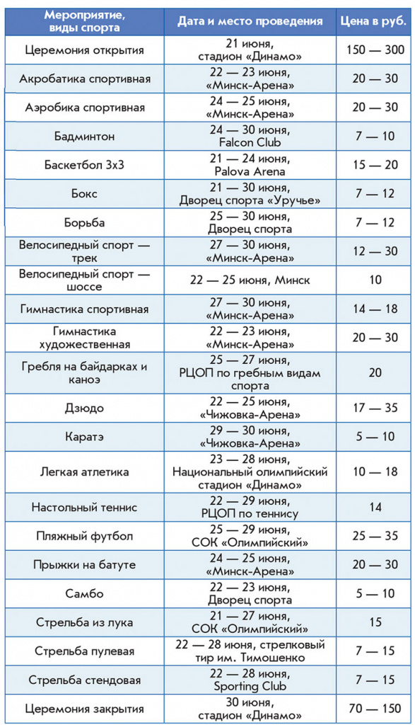 расписание