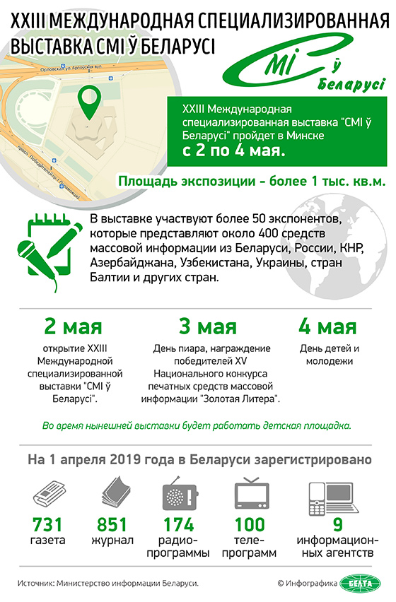 смі